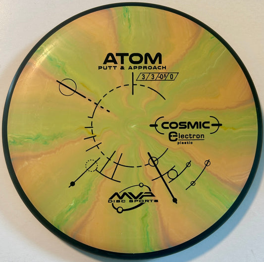 Atom - Cosmic Electron